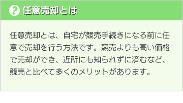 �C�Ӕ��p�Ƃ́A��������葱���ɂȂ�O�ɔC�ӂŔ��p�������Ȃ����@�ł��B